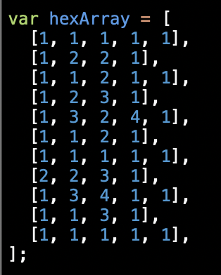 Array with varying terrain values