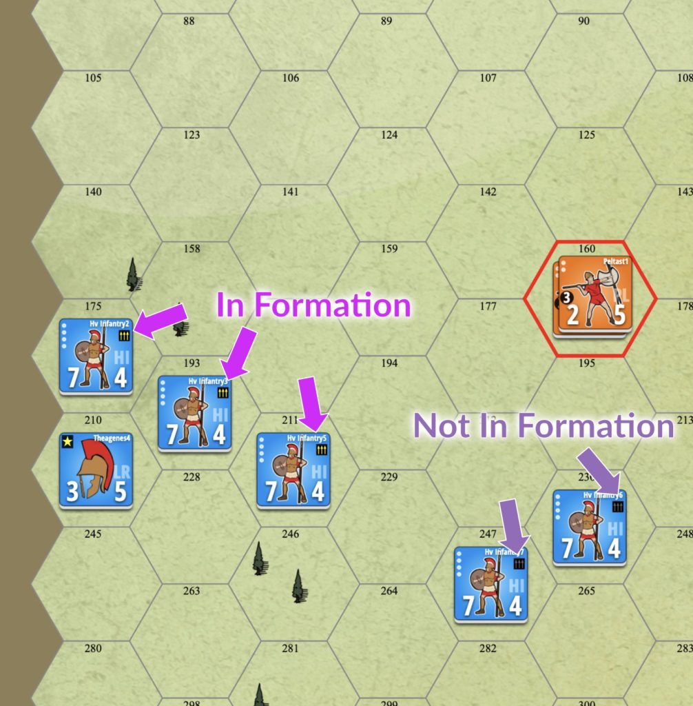 Counters in Formation